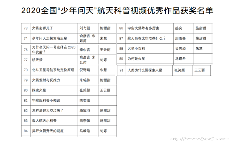 图1.png 图1.png