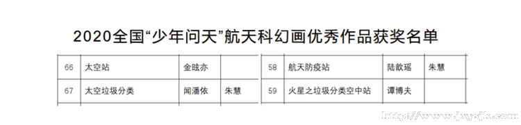 图2.png 图2.png